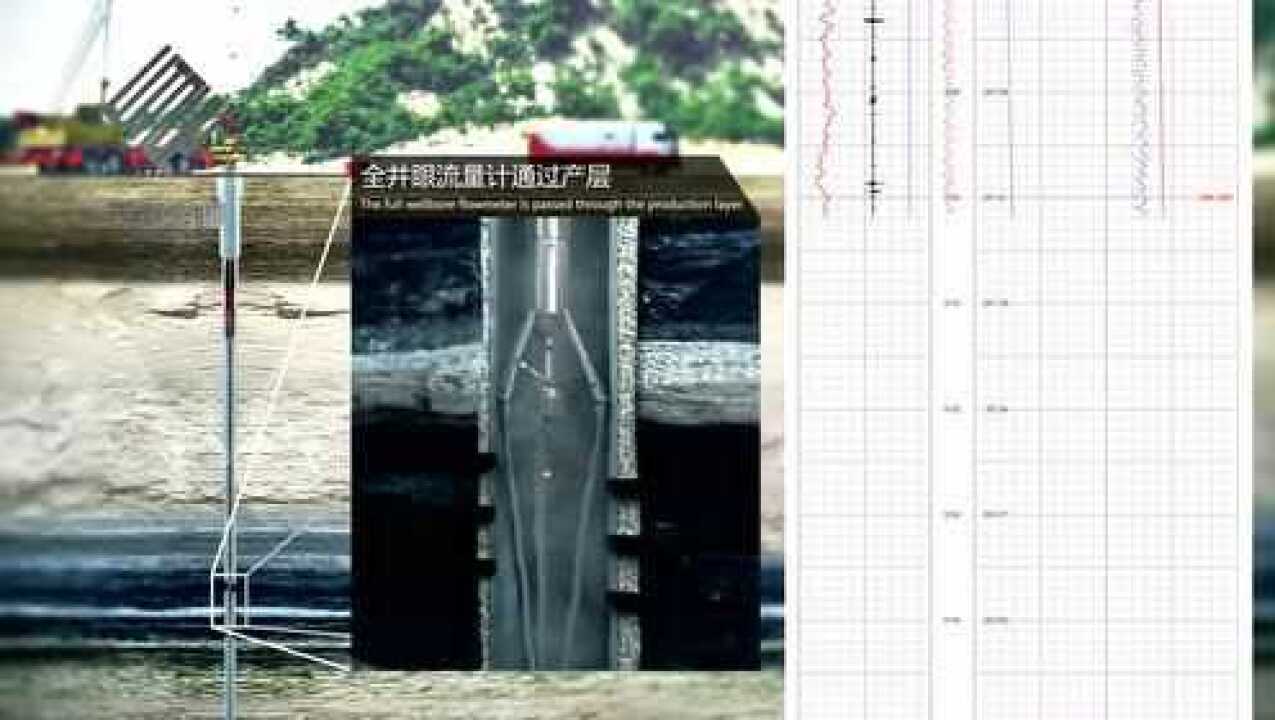 生产井测井动画_高清1080P在线观看平台_腾讯视频