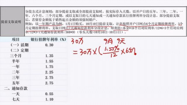 30万大额存单,想提前支取,利息怎么算