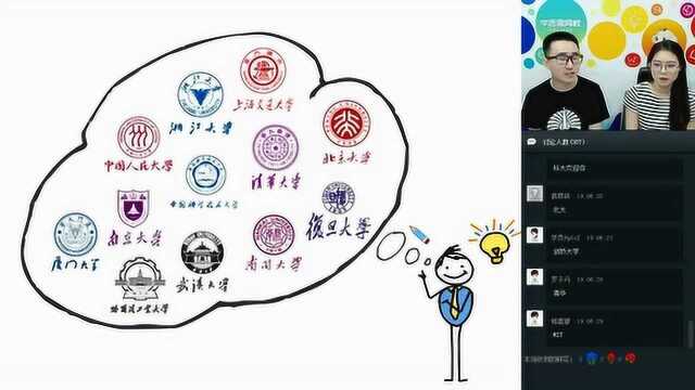 【学而思网校】筑梦未来,你来不来—2019筑梦计划课程发布会