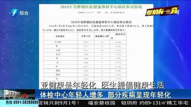 福州:亚健康呈年轻化趋势,医生提倡健康生活理念!