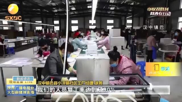 【夺取双胜利 陕西在行动】陕西省各地高效推进企业复工复产