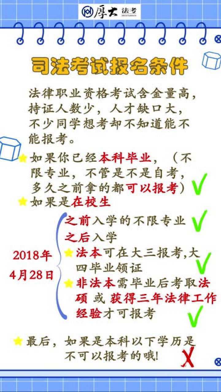 法律职业资格考试报名条件详解|厚大法考_高清