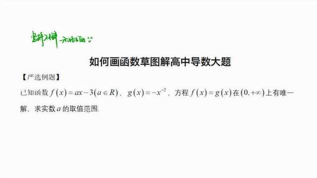 这道题的函数图像你会画么:如何借助图像解高中数学导数题