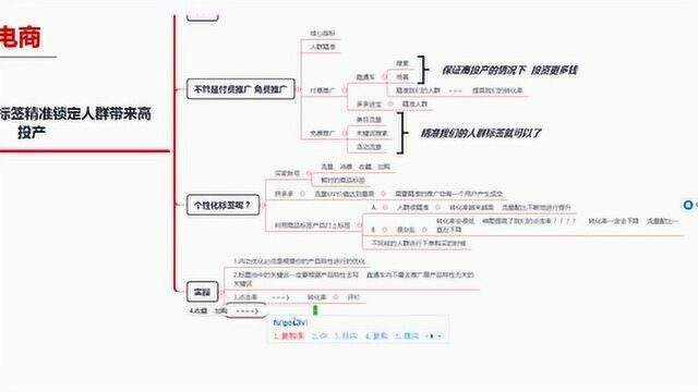 拼多多个性化标签精准锁定人群带来高投产,实操分享