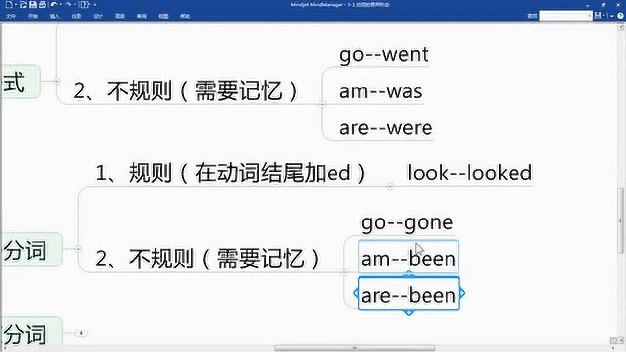 英语动词的各个形态汇总:三单,过去式,现在分词、过去分词腾讯视频}