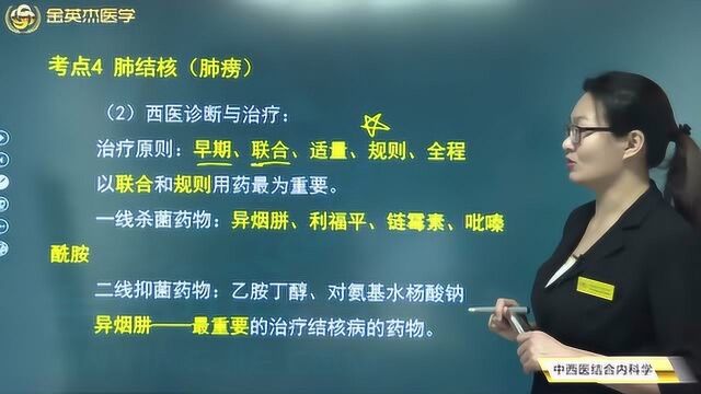 中西医结合:肺结核(肺痨)为何会成为一项重大疾病?应该如何诊断和治疗?