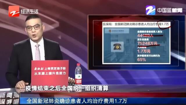 国家医保局熊先军:全国新冠肺炎确诊患者人均治疗费用1.7万