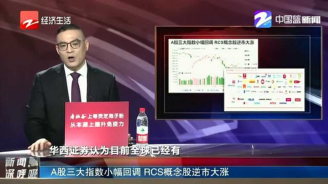 A股三大指数小幅回调 RCS概念股逆市大涨