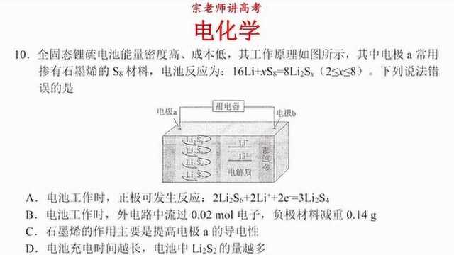 电化学专题突破:第10题