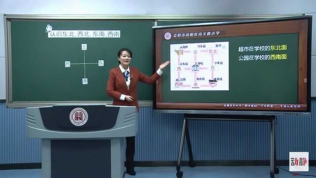 0414001二年级数学《认识东北、西北、东南、西南》