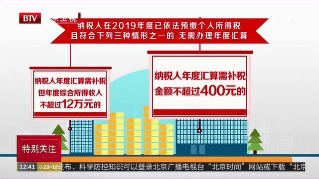 个税综合所得年度汇算开通网络办理渠道