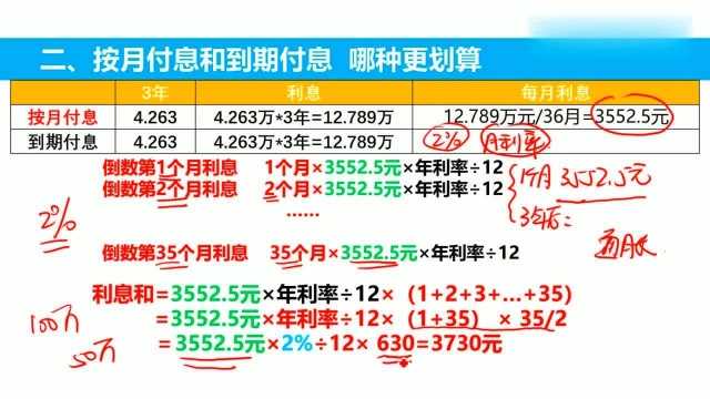 三年期大额存单利率.,按月付息和到期付息,哪种更划算