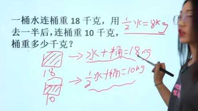 小学易错数学应用题,通过画图让孩子透彻的理解,方法清晰好记