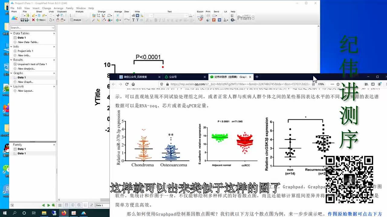 graphpad绘制基因表达散点图_高清1080P在线观看平台_腾讯视频