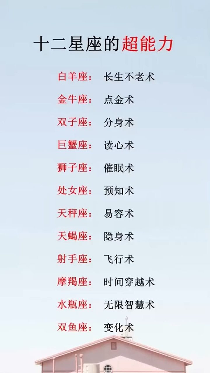 十二星座的超能力是什么