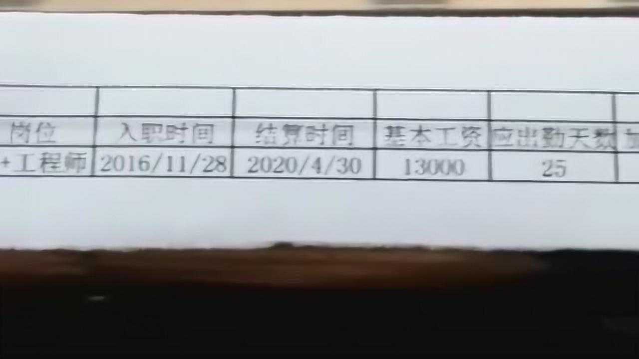 这么多晒工资条的我也来晒一下这就是程序员的真实工资