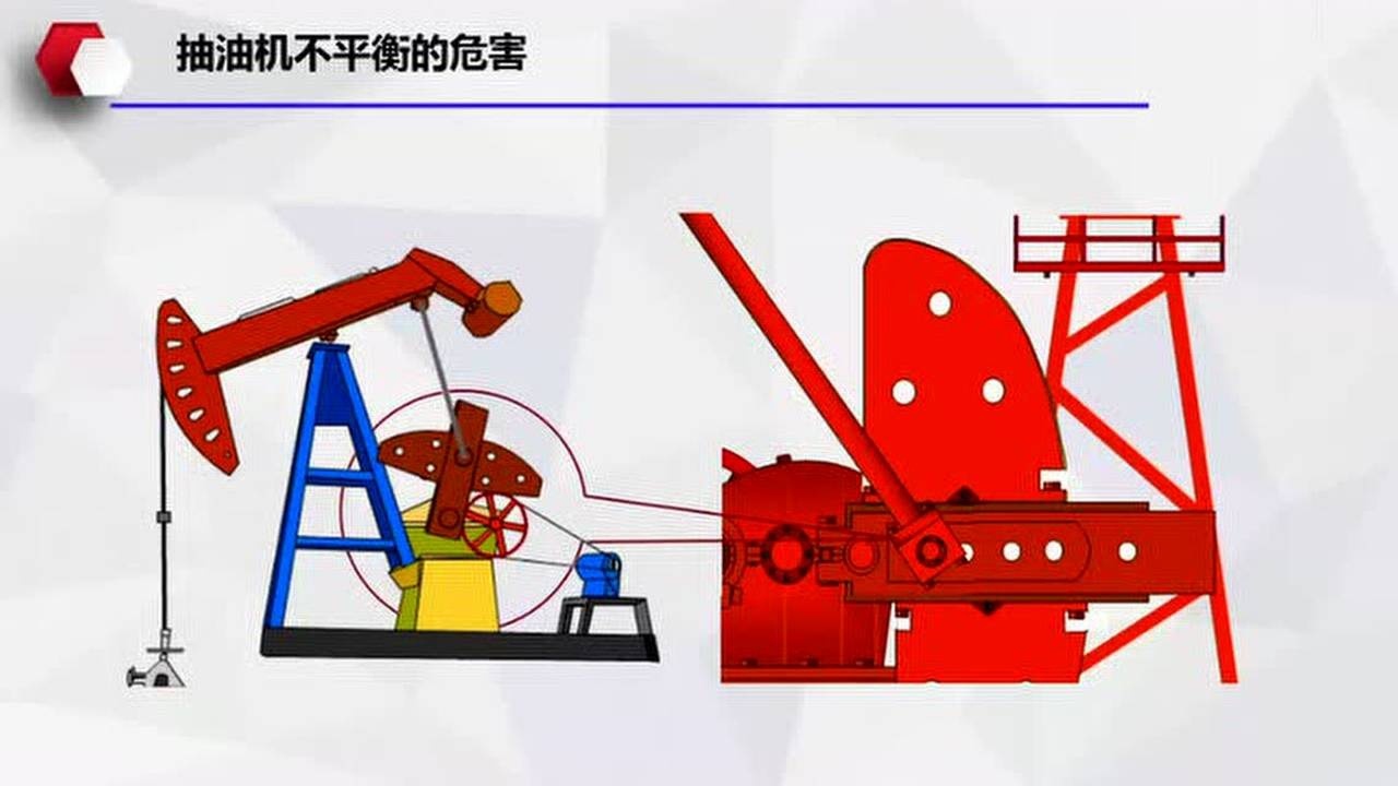 第六期:抽油机调整平衡操作