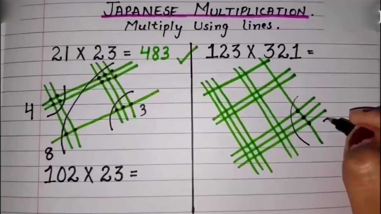 厉害了美国小孩乘法居然还能这样做马起来以后教小孩