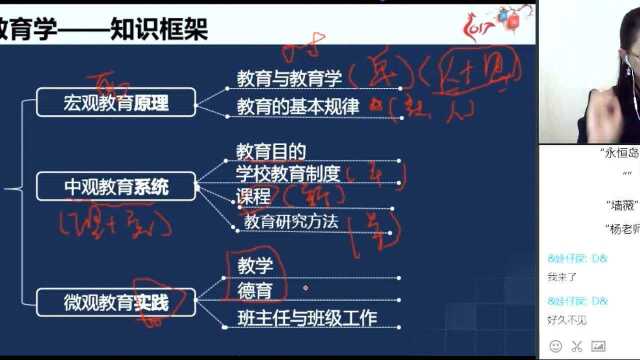 2018中小学教育知识备考攻略