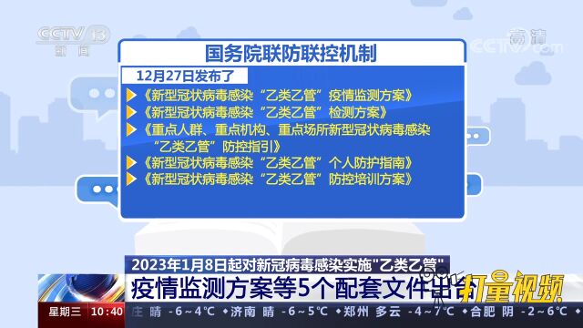 疫情监测方案等5个配套文件出台