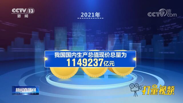 2021年我国GDP最终核实为1149237亿元