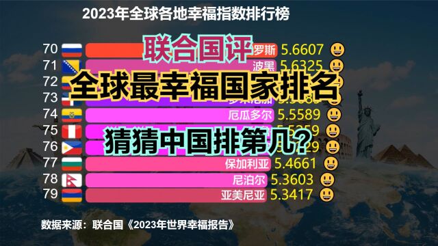 2023年全球幸福指数排名:印度垫底,美国第15,猜猜中国第几?