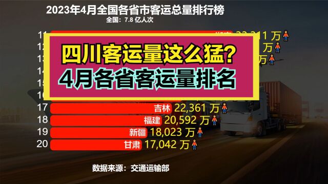 2023年4月全国各省市客运量排行榜,河南连前十都进不了,四川第2