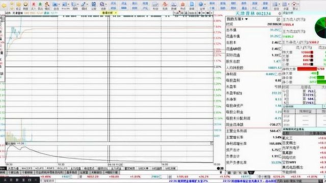 涨停时间和封单数量