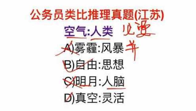 江苏公务员真题,空气对于人类来说,是什么作用