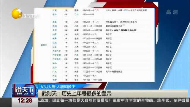 又见大唐ⷥ䧥”知多少:何为“万岁通天”?