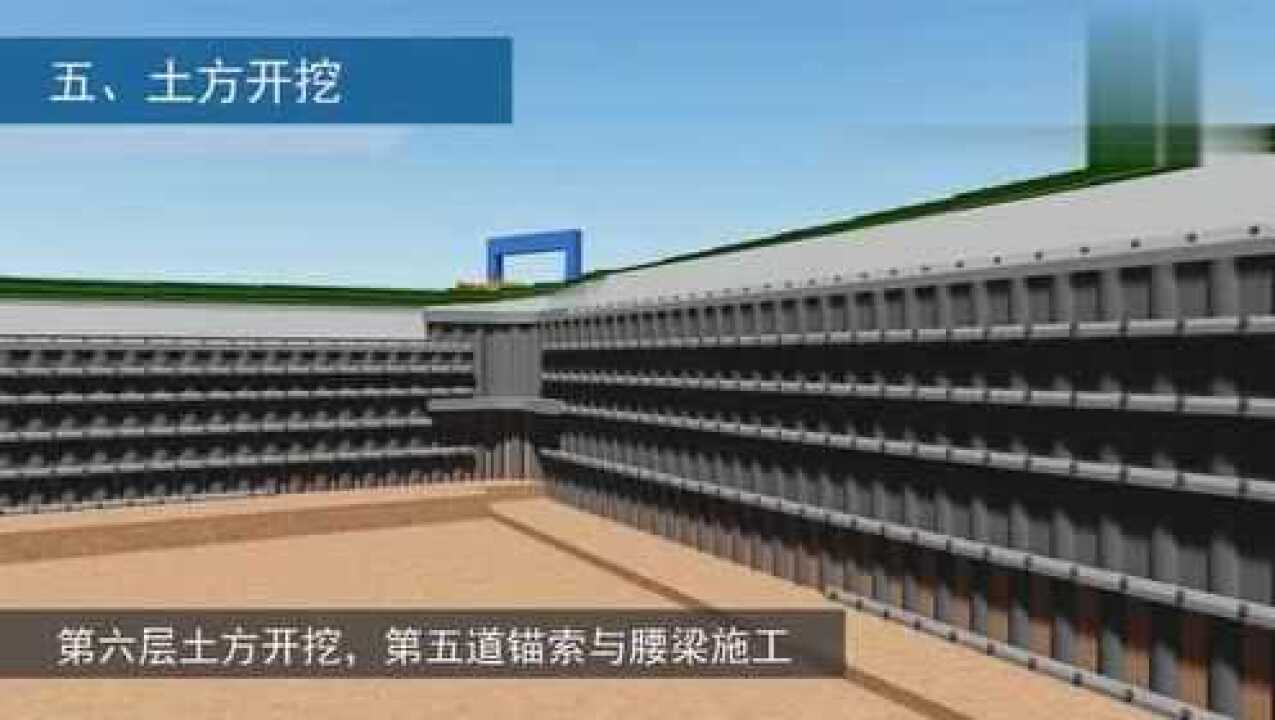 基坑开挖支护全过程施工动画模拟，围护桩止水桩井点降水_高清