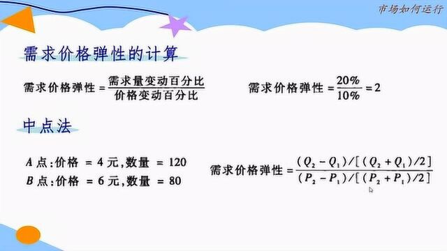 经济学原理:需求价格弹性的计算方法