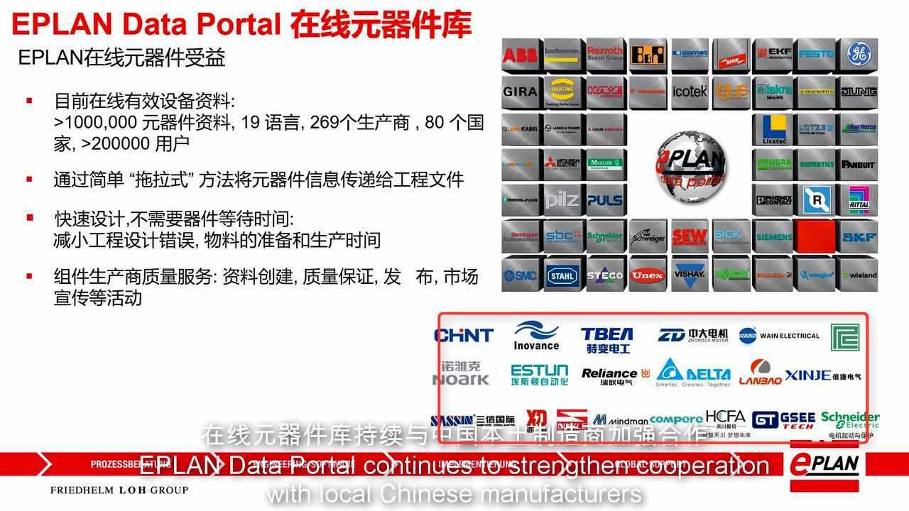 01 EPLAN Data Portal在线元件库库免费下载_腾讯视频