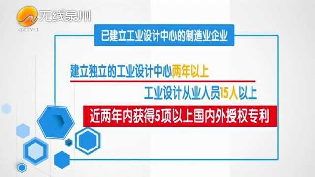 泉州:2019年市级工业设计中心开始申报