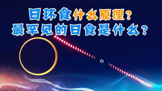 日偏食、日环食的原理是什么?你知道最罕见的日食是什么吗?