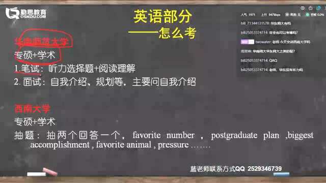 2020年心理学考研复试导学之信息篇,英文篇