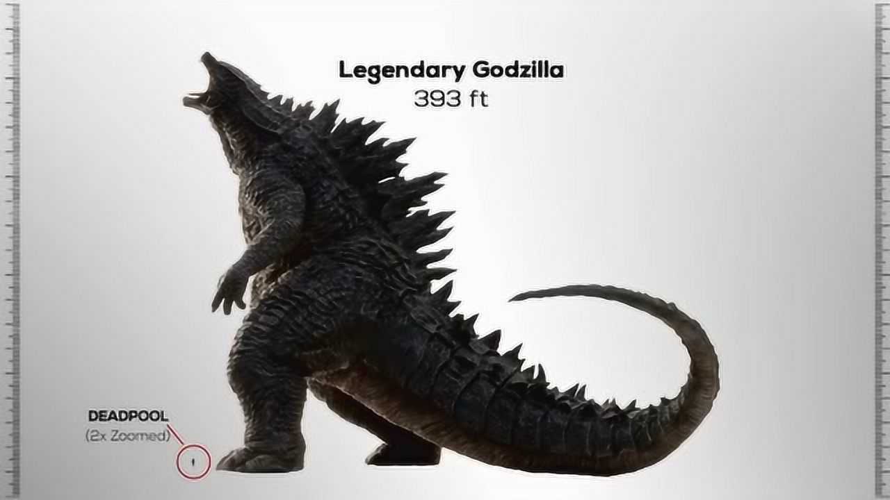 哥斯拉身高对比,你们认识几个