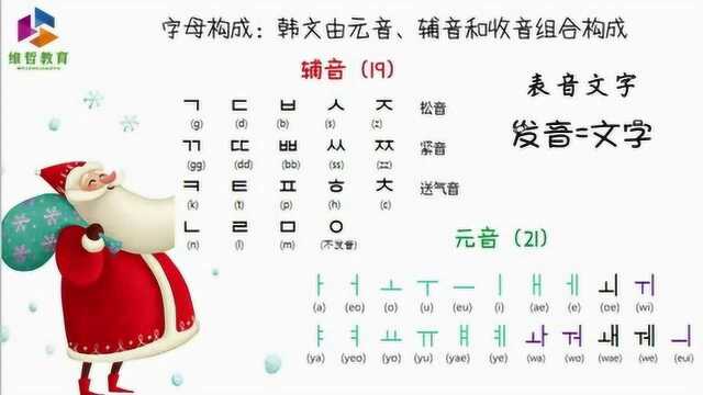 韩语学习的3大误区,你是不是也中了?