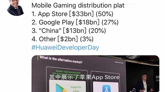 华为开发者日:App Store上50%的应用收入进了苹果的口袋