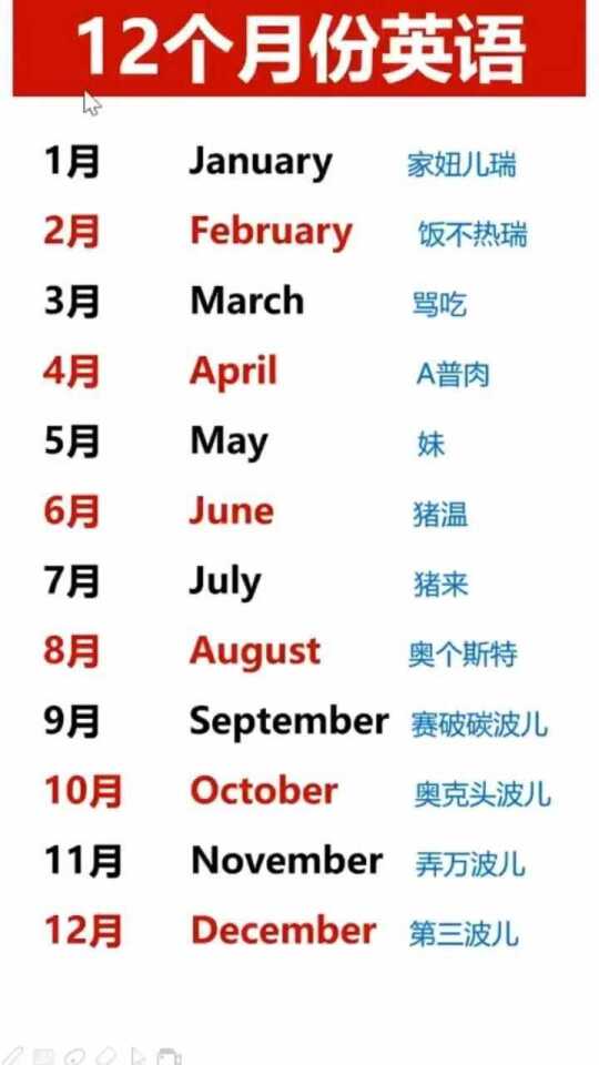 12个月份英语读法。_腾讯视频
