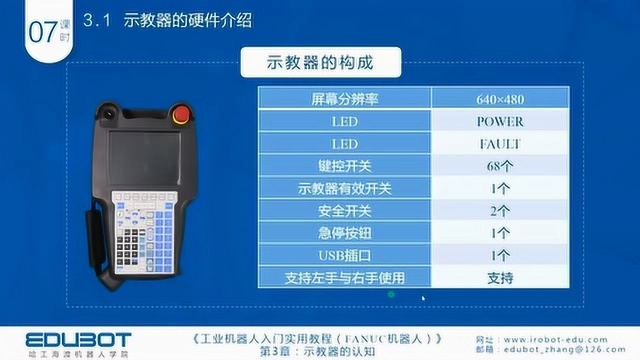 FANUC入门实用丨第7课时:示教器硬件介绍