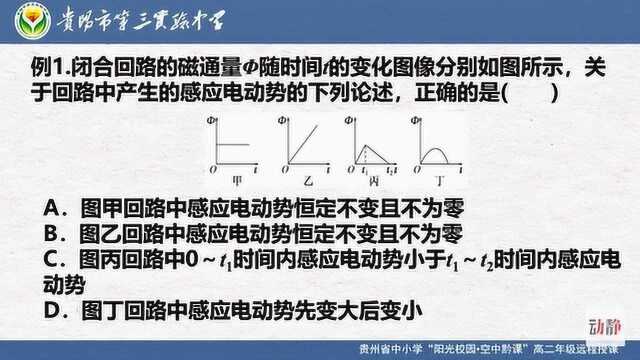 0225005高二理科物理 法拉第电磁感应定律第一课时