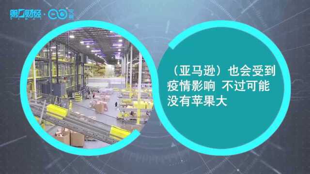 新冠疫情冲击之下 美股科技巨头谁受到的影响最大