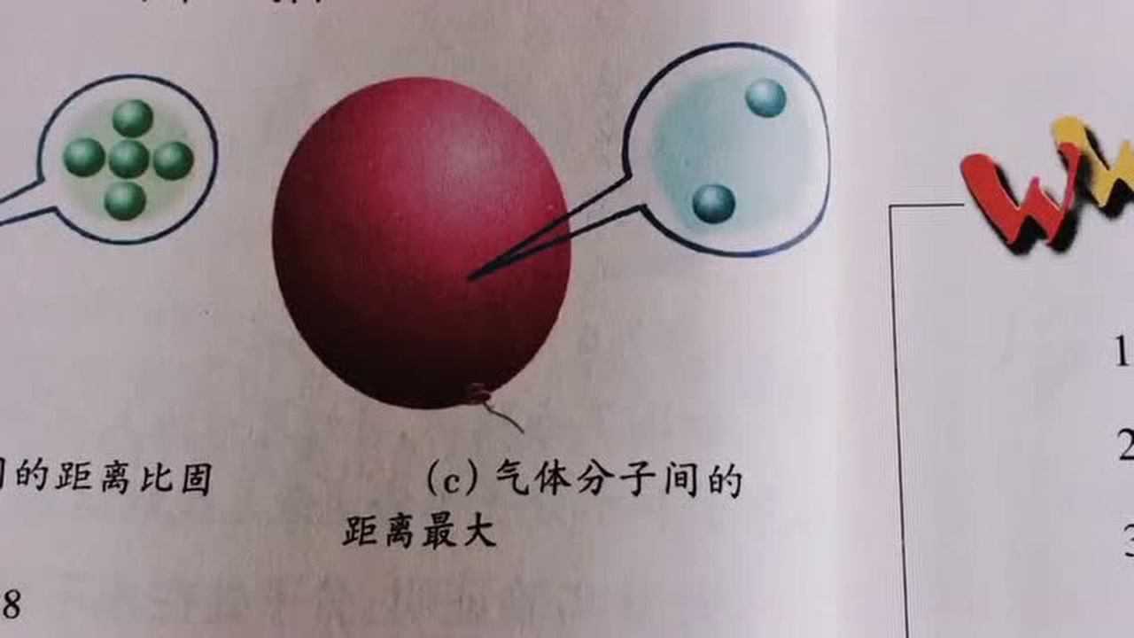 固体,液体,气体分子模型_腾讯视频