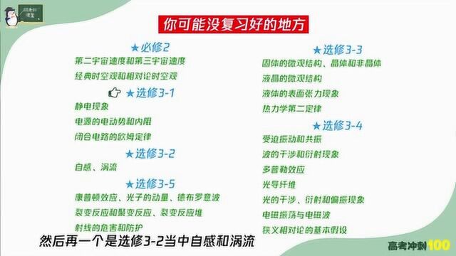 高考物理这些知识点,清华学霸老师着重提出,出现在考纲中