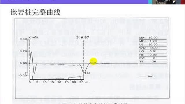 4低应变技术低应变典型信号