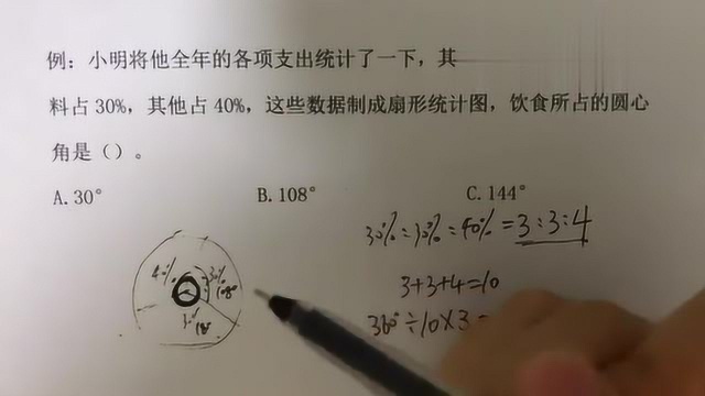 小学六年级数学:扇形统计图问题,如何计算相应圆心角度数?