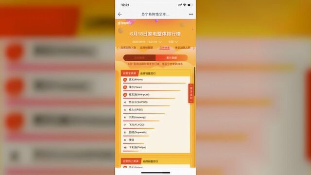 苏宁战报出炉:前一小时全渠道销售增长132%