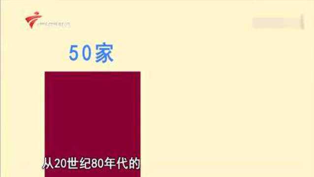 美国有五个大型军工企业,他们背后的主子隐藏太深,但还是被扒出来了!