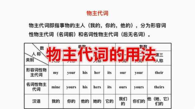 英语语法:物主代词的用法,两种不同的分类要注意区分!